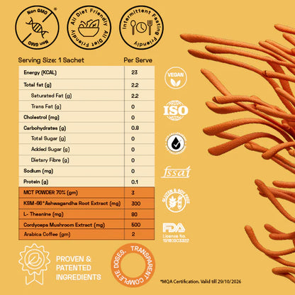 Ace Blend Cordyceps Shroom Coffee