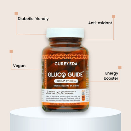 Cureveda: Gluco Guide