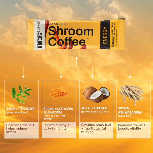 Ace Blend Cordyceps Shroom Coffee